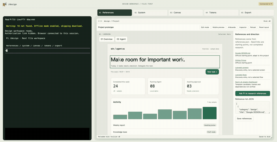 English: real Pi TUI and HTML, full-length animated demo