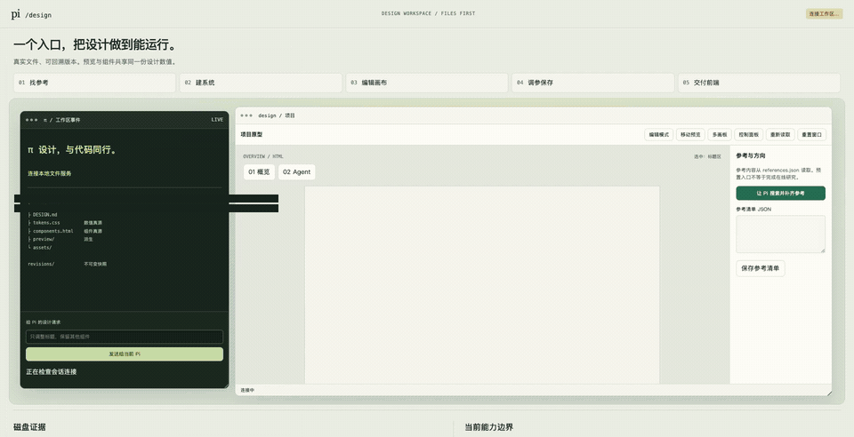 中文:真实 Pi TUI 与 HTML,完整动态演示